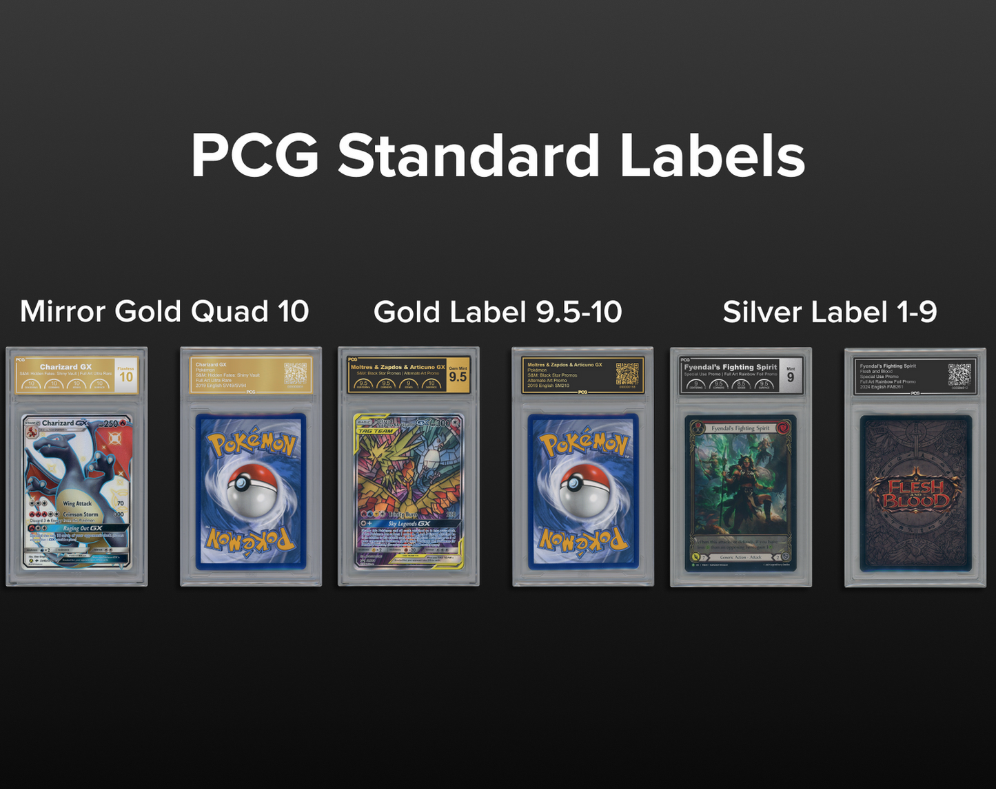 Premier Card Grading -Standard Service